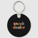 Search for hot mama key rings Instagram