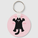 Search for cartoon key rings Pink