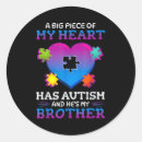 Search for ecs stickers Candy