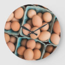 Search for organic clocks Brown