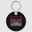 Search for mtb key rings Trail
