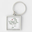 Search for will you be mine key rings Romance