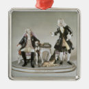 Search for figure christmas tree decorations Dog