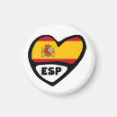 Search for spain flag magnets Travel