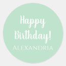 Search for modern happy birthday stickers Typography
