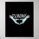 Search for cute zombies posters Skeleton hands