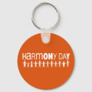 Search for harmonious key rings Harmony