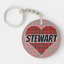Search for scottish clan key rings Stewart