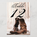 Search for rustic numbers table cards Barn