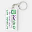 Search for north carolina key rings Greensboro