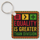 Search for division key rings Afro