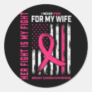 Search for i wear pink stickers Support