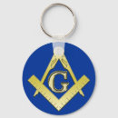 Search for alternative round key rings Religion