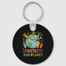Search for animal protection key rings Animals