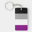 Search for asexual key rings Flag