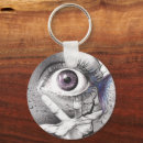 Search for surrealism rounded key rings Fantasy