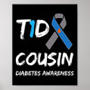 Search for cousins posters T1d