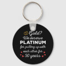 Search for funny couple key rings Matching