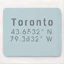 Search for gps mousepads Map
