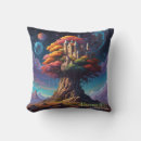 Search for fantasy castle cushions Blue