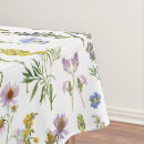 Search for vintage french tablecloths Pattern