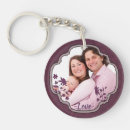 Search for decorative key rings Flowers