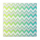 Search for green chevron tiles Geometric