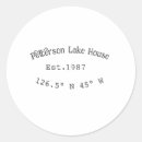 Search for rustic beach stickers Lake house