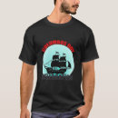 Search for 1492 clothing History