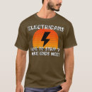 Search for electrical contractor tshirts Power tools