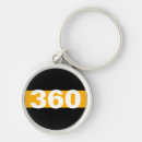 Search for dispatcher key rings Police