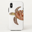Search for green turtle iphone cases Chelonia