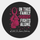 Search for burgundy ribbon stickers Sickle cell