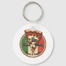 Search for history travel key rings Souvenir