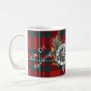 Search for macgregor mugs Scotland