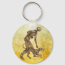 Search for human skeletons key rings Biology
