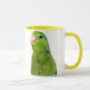 Search for parrotlet Green