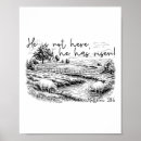 Search for he is risen posters Bible
