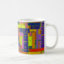 Search for biology mugs University