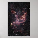 Search for ngc 346 Small magellanic cloud