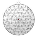 Search for constellation dartboards Stars