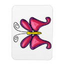 Search for vector butterfly magnets Illustration