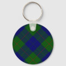 Search for scotch key rings Scottish