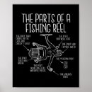 Search for reel posters Mountains