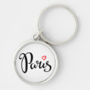 Search for heart letter key rings Travel