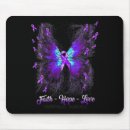 Search for painful mousepads Chronic pain
