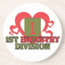 Search for troops barware Military