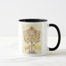 Search for prophecy mugs Vision
