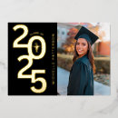 Search for pharmacist graduation invitations Modern