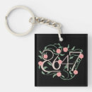 Search for subtle key rings Republican